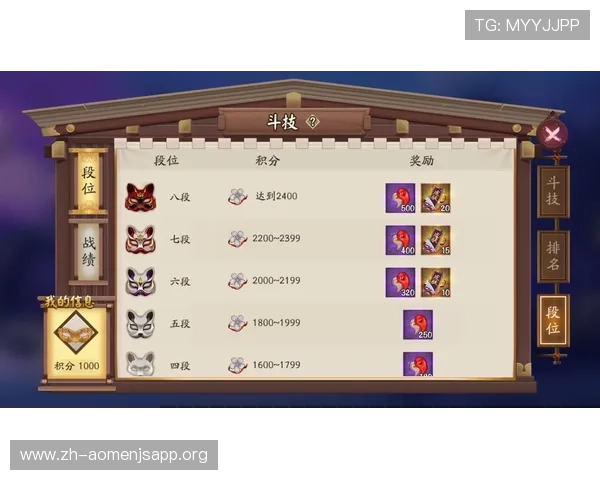 皇家棋牌赛事精彩纷呈：参与顶级比赛赢取丰厚奖励的详细攻略