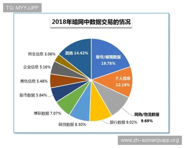 金沙国际手机官网下载官方渠道，确保账号安全与游戏稳定性保障指南