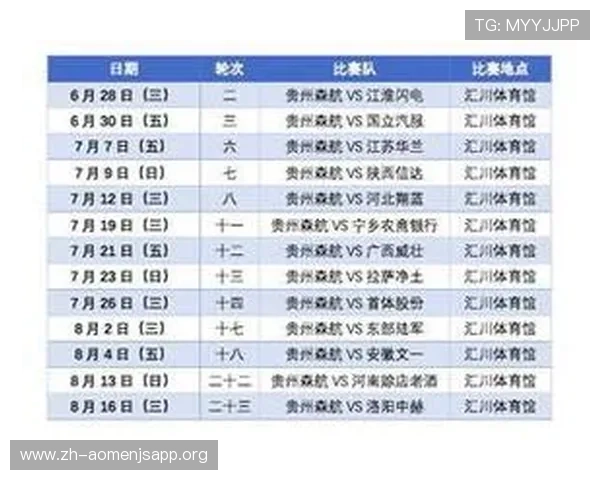 中国足球世界杯预选赛赛程安排及直播时间表全面更新,助力球迷实时关注 中国足球世界杯预选赛赛程安排及直播时间表全面更新,助力球迷实时关注