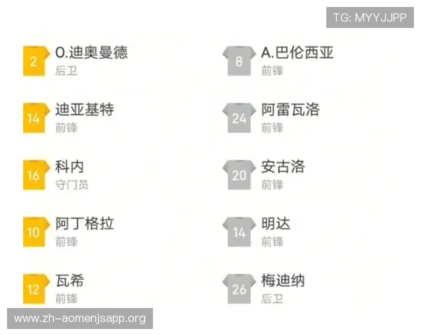 厄瓜多尔vs科特迪瓦比赛战术对比分析及双方战术特点解析 厄瓜多尔vs科特迪瓦比赛战术对比分析及双方战术特点解析